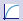 bb_logarithmic_scale
