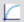 bb_logarithmic_scale