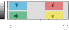CM_Ex_2Class-Histo