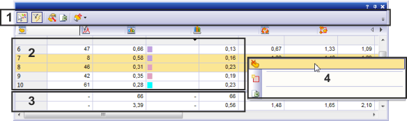 CM_Ex_objectmeasTW_cm_ResultsTabelle