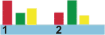 CM_Exam_histo4