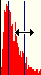 cm_examp_histo