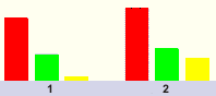 CM_Example_ROI_Histogramm