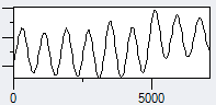DiagrammHintergrund01