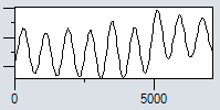 DiagrammHintergrund02