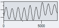 DiagrammHintergrund03