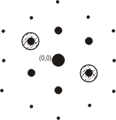 FourierFilter_Blob